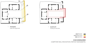 Axonometric view of a courtyard wall renovation strategy showing changes in wall height and expansion of the boundaries.