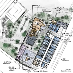 Architectural plan of an industrial complex with various functional zones and their respective locations.