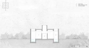 Floor plan of a modern building with three labeled sections: Inner Space, Space In Between-Pool, and Functional Space.