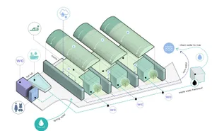 Industrial greenhouse with glass panels and integrated water recycling system