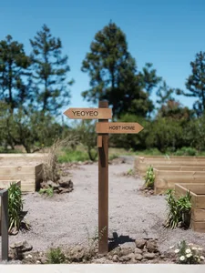 A wooden signpost with directions to YEOYEKO and HOST HOME amidst greenery and gravel pathways.