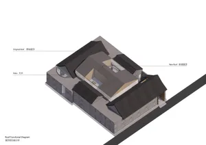 An isometric diagram depicting the architectural details of traditional Chinese buildings, including roof designs and functio