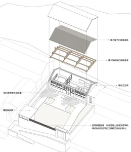 3D architectural rendering of a modern interior with wooden elements.