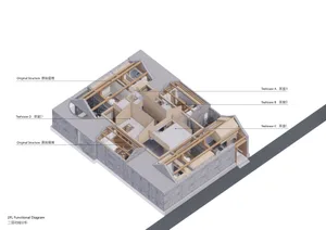 A 3D architectural diagram of a traditional Japanese teahouse, detailing interior layout and design elements.