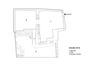 A floor plan labeled 'House of B' showing a mansion, villa, and Kerbee's Garden with a main entrance.