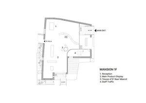 Floor plan of an office layout created on paper.