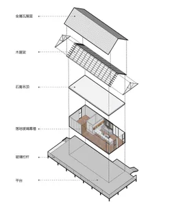 Cross-sectional architectural drawing of a house with a metal roof, wooden walls, and an open floor plan.