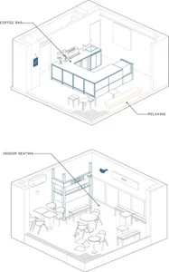 咖啡店詳細建築平面圖，包含休憩區、咖啡吧台與室內座位區。
