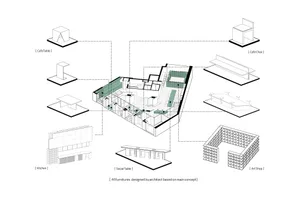 A modern interior space with a dining area, seating area, and staircase, featuring tables, chairs, benches, and a functional design