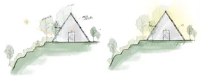 A small wooden house with a triangular roof, situated on a hillside, exuding a cozy and inviting atmosphere