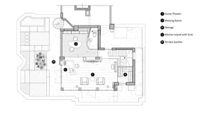 2D floor plan of a modern home with various rooms, furniture placement, and room dimensions