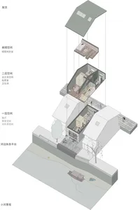 A modern two-story house with multiple levels, staircases, and a mix of open and enclosed spaces, featuring concrete walls and ample natural light
