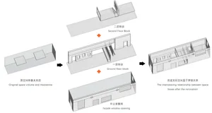 Architectural drawing of a modern hotel with multiple levels, labeled rooms, and stairs, featuring a mix of grayscale and orange accents
