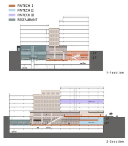 Architectural rendering of a modern building with clean lines, neutral tones, and sophisticated lighting, featuring a restaurant and hotel with multiple levels and sections