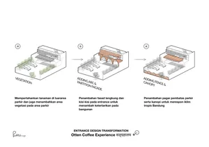 Four-stage design transformation of a coffee shop with furniture, walls, and flooring, featuring seating arrangements and dining tables