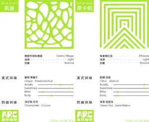 Four colorful posters showcasing various fruits and their health benefits in Chinese, with nutritional information and appealing presentation