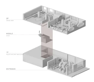 2D floor plan of a modern building with multiple dining tables, chairs, and other furniture items, featuring linework, labels, and symbols