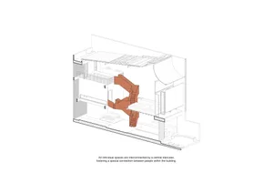 A modern interior with a central staircase connecting multiple rooms, featuring wooden stairs and clean lines