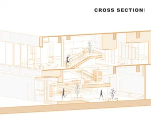 Modern building interior with a cross-section view, featuring stairs, benches, chairs, and potted plants, with a focus on openness and connectivity