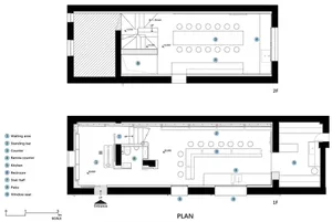 A detailed floor plan and a broader view of an office space with walls, doors, windows, chairs, and dining tables, occupied by several people