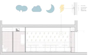 A modern interior design rendering of a building with multiple rooms, clean lines, and minimalistic features, featuring neutral tones and a calm atmosphere
