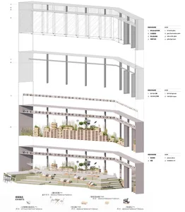 Architectural rendering of a building interior with multiple seating areas, natural light, and comfortable atmosphere