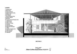 Architectural rendering of a modern building interior with a mix of open spaces and enclosed rooms, featuring concrete and glass materials and natural and artificial lighting