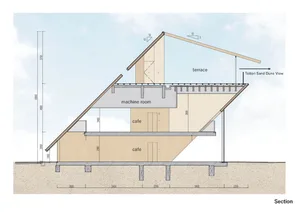 Architectural drawing of a modern house with a large open area on the bottom floor featuring a cafe and machine room, with several rooms including a living room, dining room, and bedroom