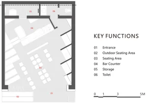 2D floor plan of a modern restaurant with various rooms, including a kitchen, dining area, and bar counter, featuring concrete, steel, and glass materials, with a focus on efficient use of space