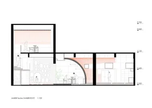 A modern living space with various rooms and furniture, featuring a well-designed layout and several people
