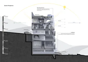 2D floor plan of a modern residential building with labeled rooms, white background, and sunlight coming through windows