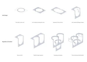 Architectural diagrams showcasing various perspectives and angles of a well-planned structure with rooms and interior elements