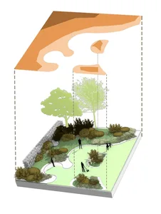 a park or garden with multiple trees, shrubs, and people enjoying the peaceful atmosphere