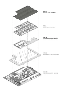 A traditional hand-drawn floor plan of a multi-level building with various rooms and spaces, featuring wood and concrete materials and natural light