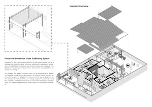 A 2D floor plan of a building with various rooms and their connections, labeled with numbers and descriptions, showcasing a focus on functionality and organization