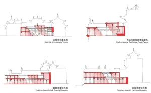 Black and white architectural drawings of a temple with a pagoda, showcasing different perspectives and linework, labels, and measurements