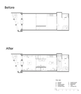 Architectural floor plan comparison labeled 'Before' and 'After' for a retail clothing boutique, with legend explaining each functional zone including courtyard, entrance, display areas, cashier, and dressing rooms.