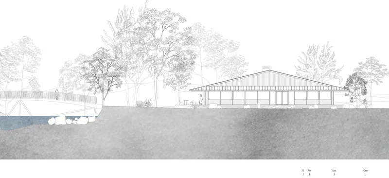 Design inspiration