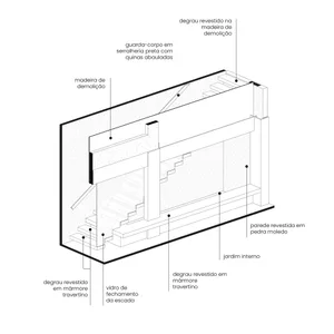 Isometric architectural section of a modern interior featuring a floating staircase clad in travertine, a reclaimed wood beam, black metal railing, and an internal garden.