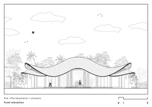 Architectural front elevation drawing of Fire Villa Kaymana in Uluwatu, featuring an undulating thatched roof, open glass facade, and two human figures standing at the entrance, surrounded by tropical trees and palm trees under a cloudy sky.