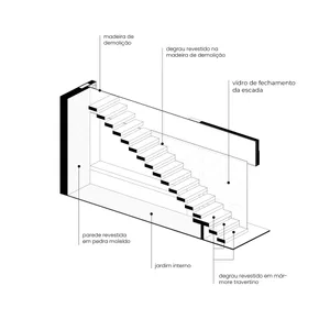 Isometric architectural drawing of a modern staircase made with reclaimed demolition wood treads, travertine stone cladding, a textured stone wall, and an internal garden visible beneath the floating structure.