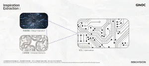 Diagram illustrating the design process of extracting elements from a glowing blue circuit board image and transforming them into an optimized black and white line pattern labeled as GNOC.