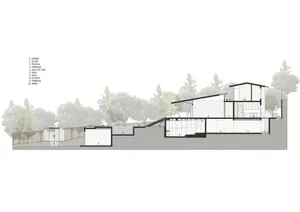 現代多層住宅建築剖面圖，呈現融入坡地的花園、泳池、客廳、廚房、家庭劇院及樓上臥室，周圍環繞樹木。